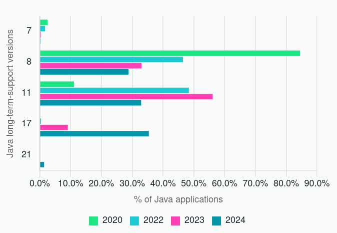 Instancio tweet media