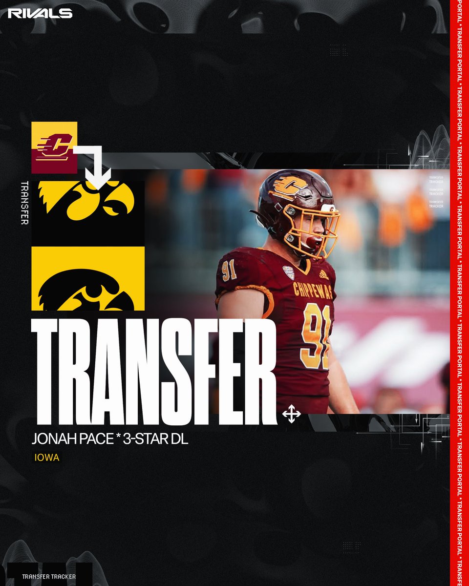 BREAKING:

Iowa has landed the commitment of Central Michigan transfer DL, Jonah Pace. He’s Iowa’s second transfer commit. Chose the #Hawkeyes over programs in the SEC and Big Ten.

Details here: iowa.rivals.com/news/commit-ce…