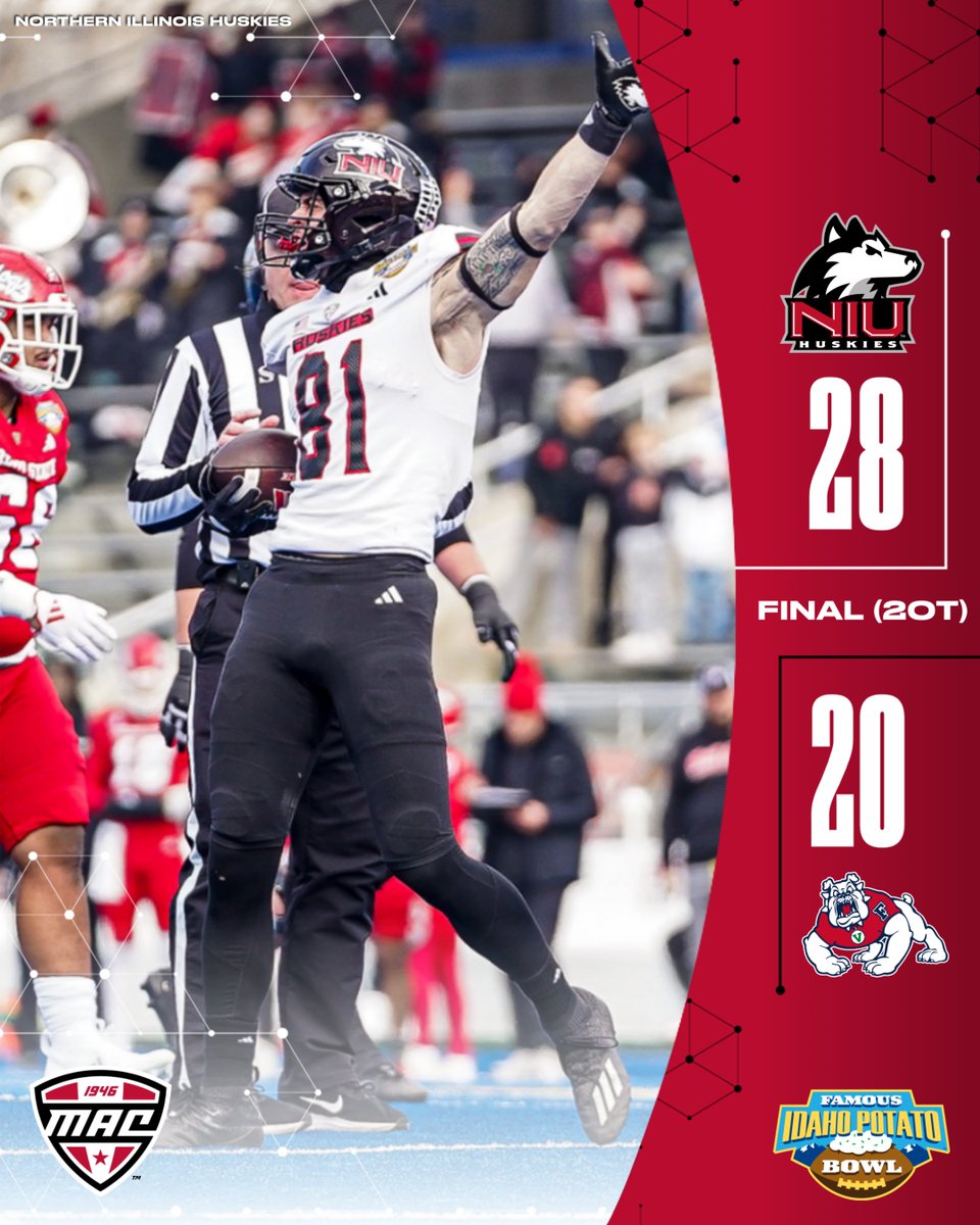 FAMOUS IDAHO POTATO BOWL CHAMPS 🏆

<a href="/NIU_Football/">NIU Football</a> | #MACtion