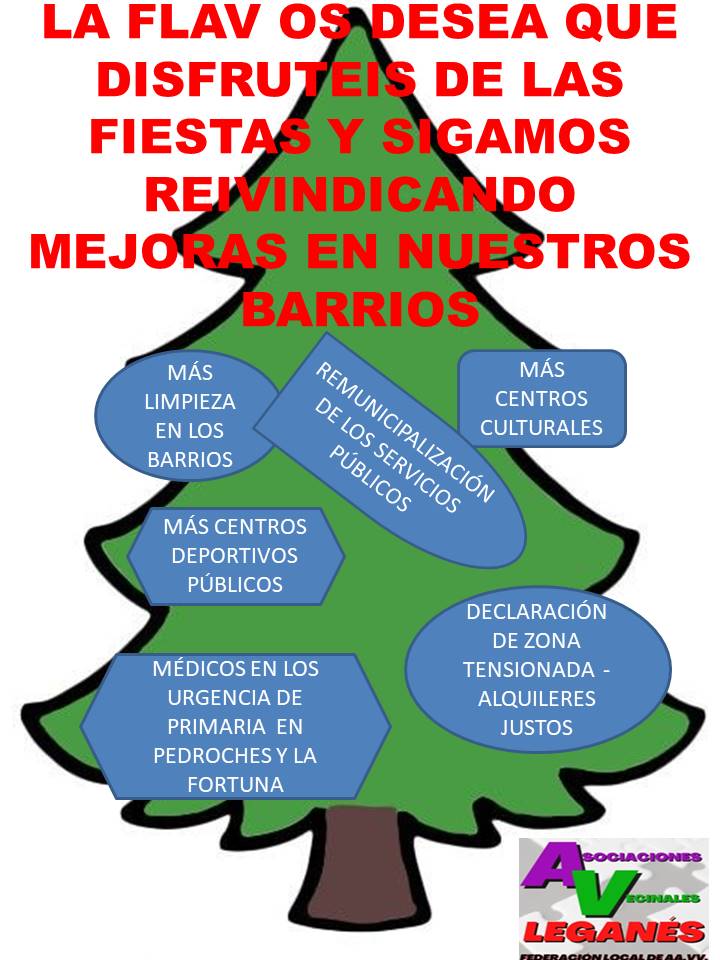 flav_leganes's tweet photo. #Leganés Casi dos años del nuevo Gobierno Local y  seguimos sin ver mejoras en los barrios.
Seguimos con limpieza viaria deficitaria.
Alquileres desbocados – El gobierno local se niega aprobar que Leganés sea zona tensionada.
Proyectan centros culturales sin bibliotecas..... https://t.co/MNqTIwUQ8u