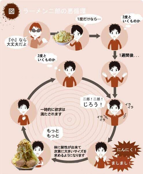 futomen's tweet photo. @shoko_619 https://t.co/RIZ5jAqRFO