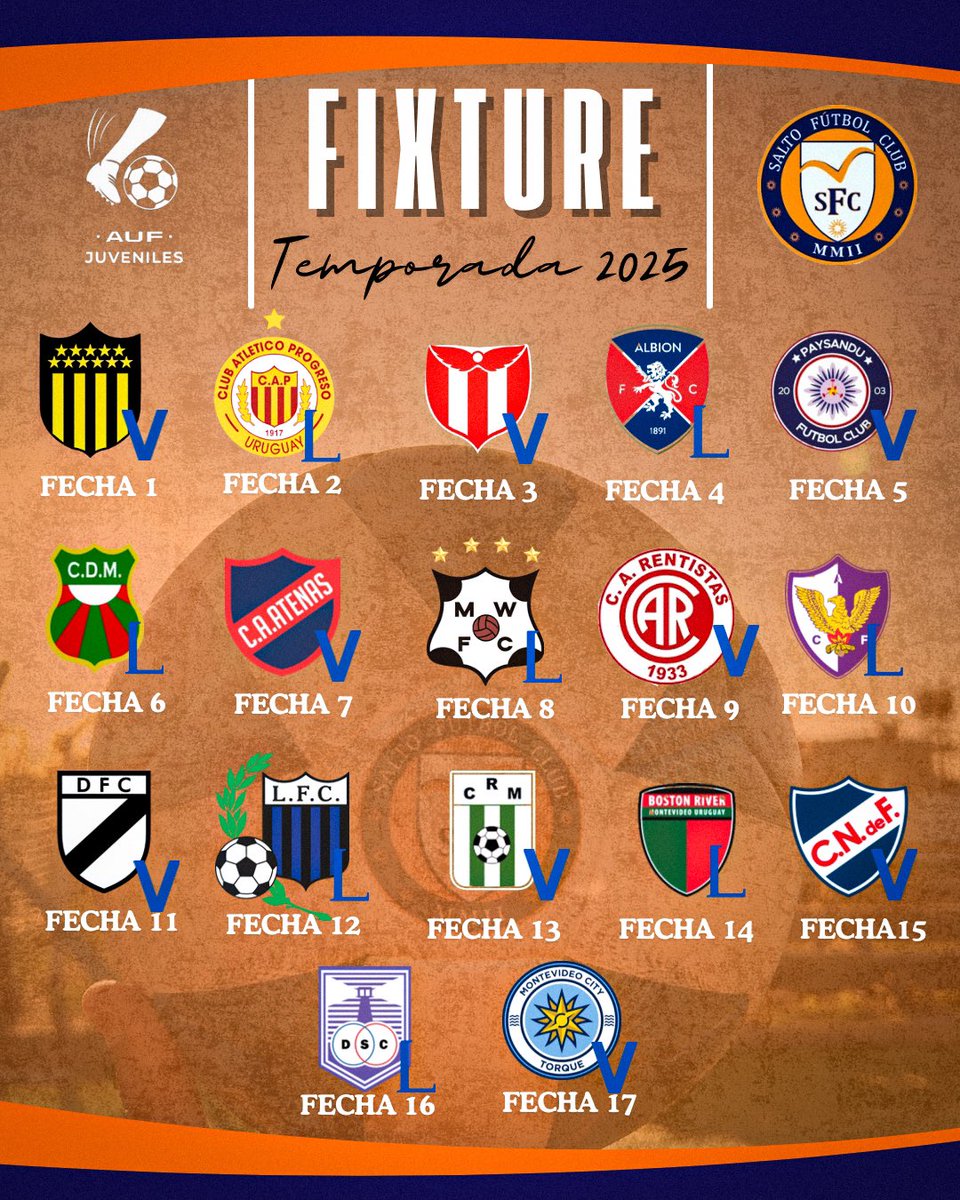 Salto Futbol Club - Oficial tweet media