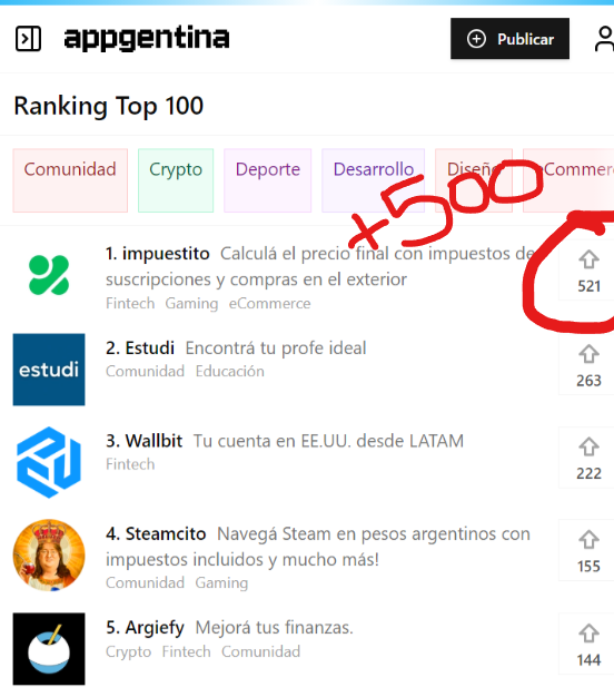 impuestito.org tweet media