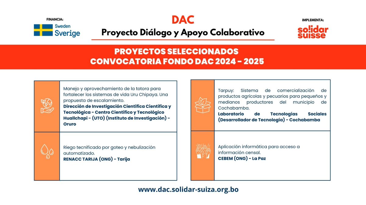 🌱 🤖 Estamos honrados de haber sido seleccionados para el Fondo DAC de entre cerca de 100 proyectos de innovación a nivel Bolivia. Gracias a Proyecto DAC, @SolidarSuizabo y la Cooperación Sueca por esta importante oportunidad.