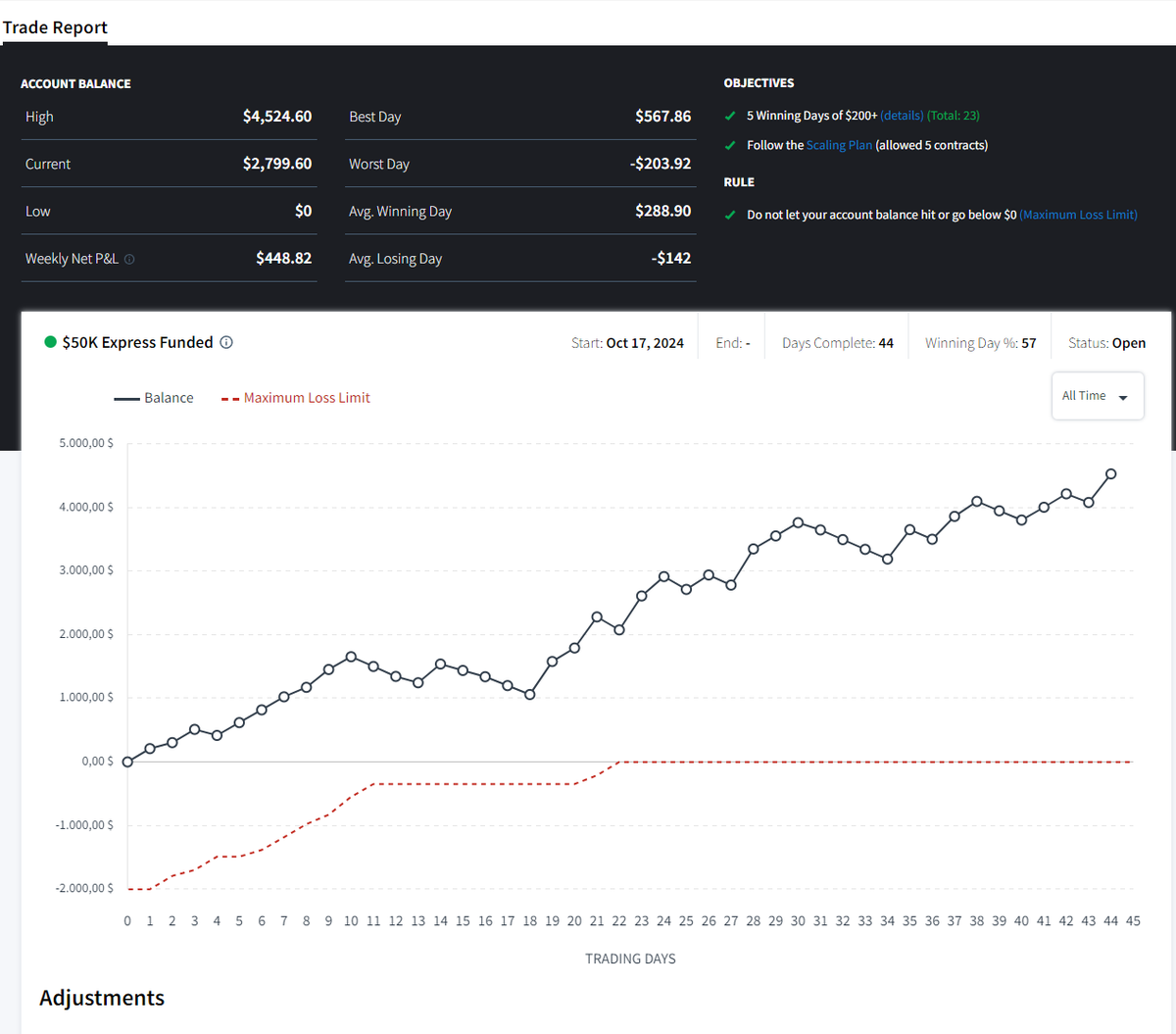 Gabriel Ivanov tweet media