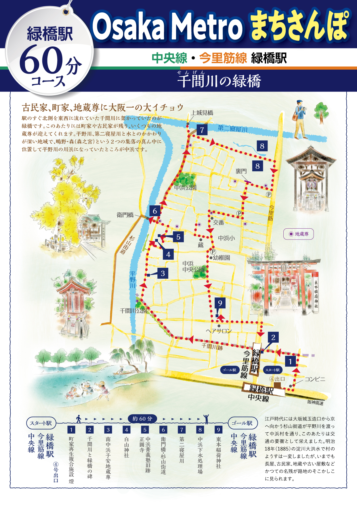 【サボ　行先板】（表）北見滝ノ上行 KITAMITAKINOUE（裏）路線地図 サボ 行先板】（表）北見滝ノ上行 KITAMITAKINOUE（裏）路線地図