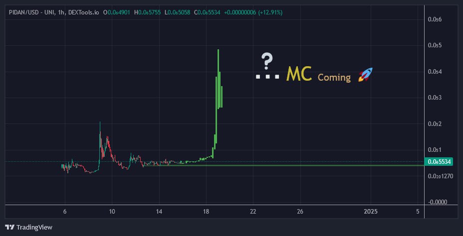 <a href="/BaseGirl_25/">BaseGirl</a> <a href="/base/">Base</a> Legend in the game.

Welcome to the $PIDAN gang fam.

<a href="/PIDANBASECTO/">PIDANBASEcommunity</a>

#PIDAN #Maskoff #WeBuild
#BaseChain
#memecoin
#Base