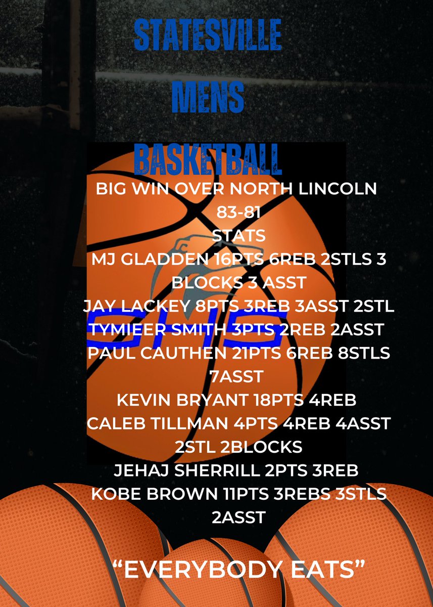 Big win Friday night…