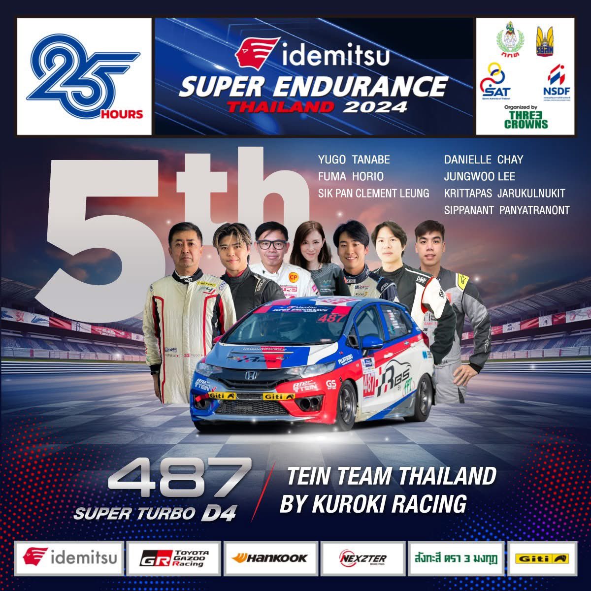 P5

Thank you so much guys ;) 
See you next time 🫶🇹🇭