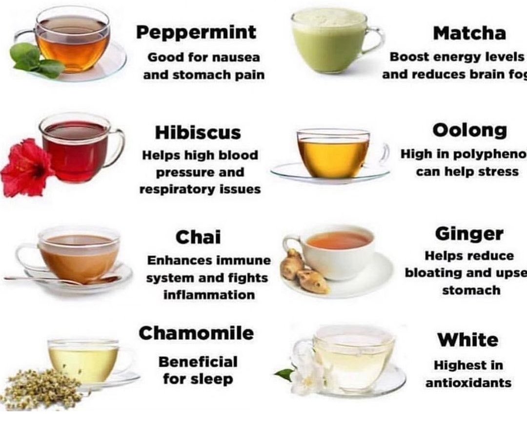 Top teas ♥️
-
Do you drink tea 🍵??
-
What is your favorite?!