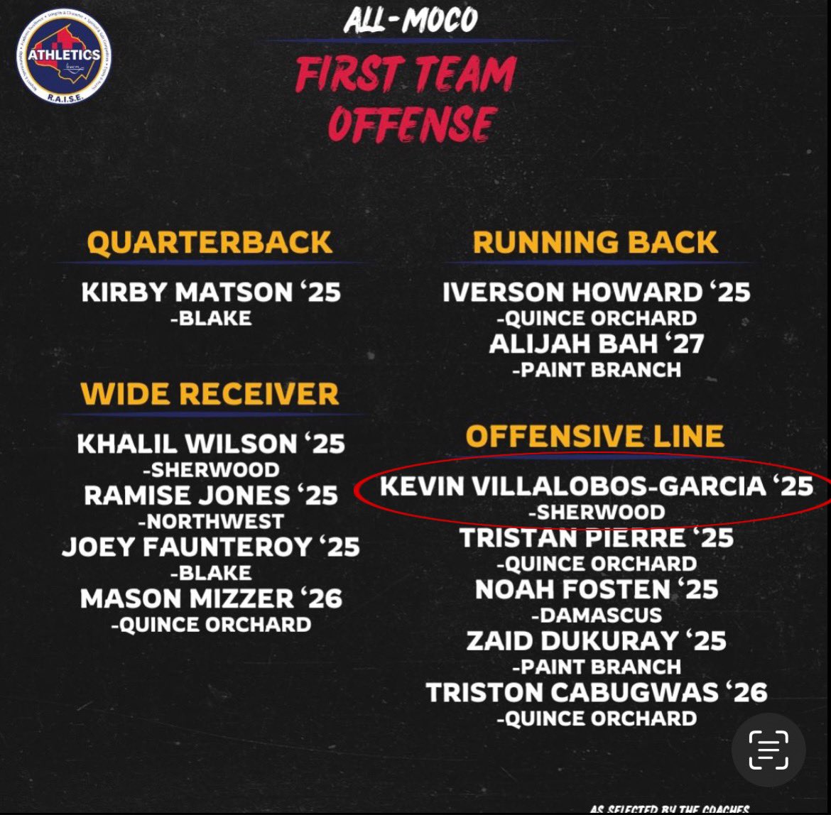 Blessed to be named 1st Team All County as a Offensive Lineman <a href="/PatCilento/">Pat Cilento</a> <a href="/SHSWarrior_FB/">Sherwood Football</a>