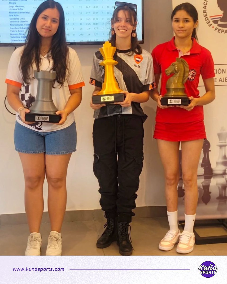 kunasports's tweet photo. 🥈La WFM Paula Oviedo fue vicecampeona, a solo medio punto del primer puesto.

🥉La ovetense Yanina Vera fue la gran revelación y subió al tercer lugar del podio.

🥳¡Felicitaciones a todas!

📸@feparaj.

#KuñaSports💜 https://t.co/tqTghR0tDz
