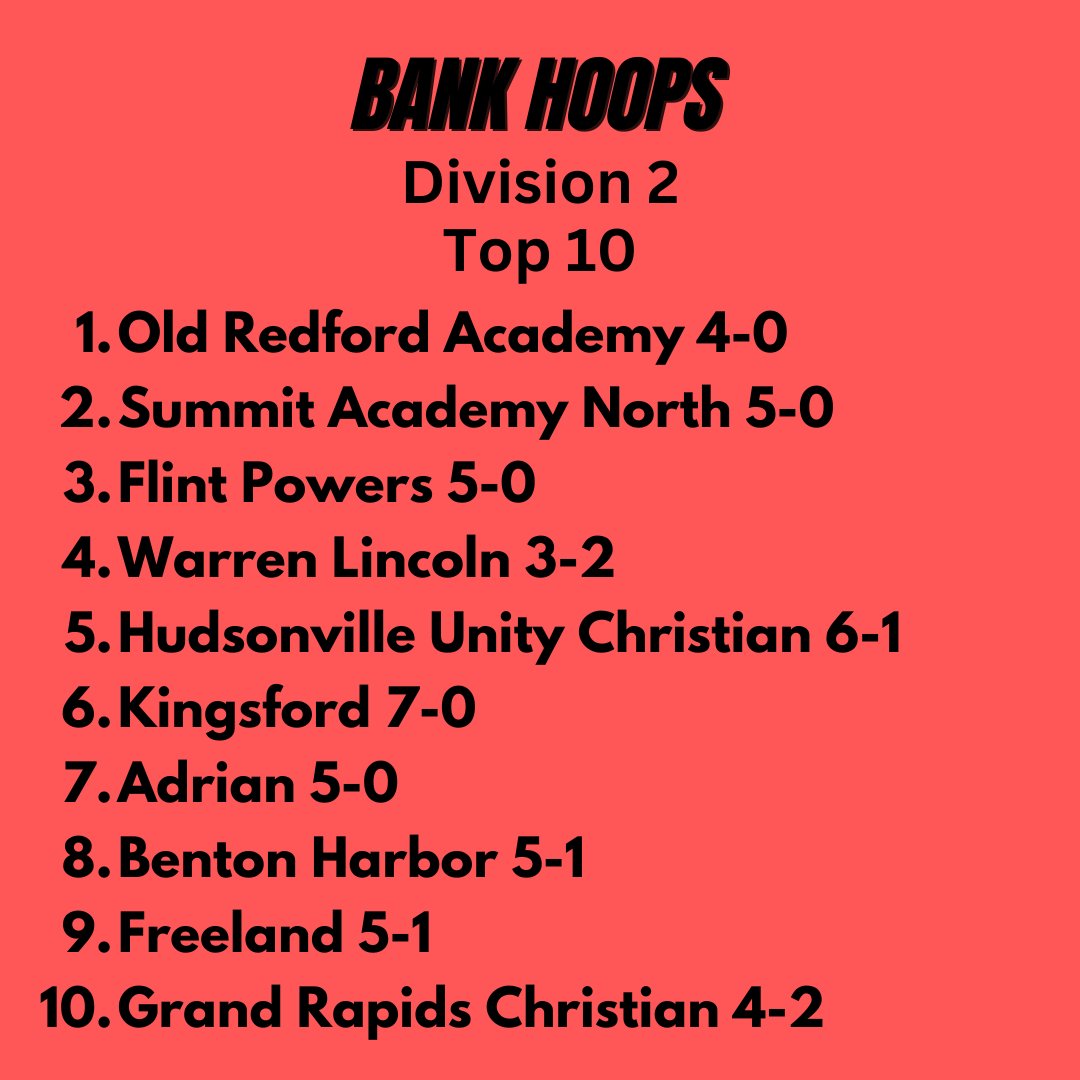 Bank Hoops (@bankhoops) on Twitter photo 