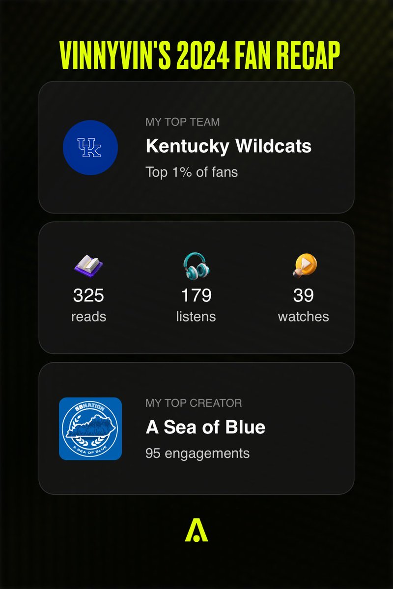Fun year on that <a href="/Autograph/">Autograph</a> app!