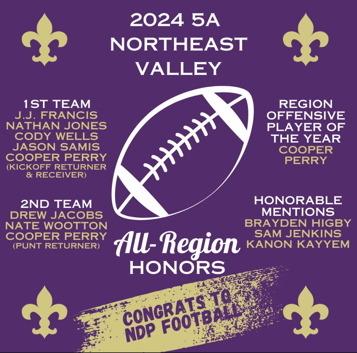 Blessed to be named as an honorable mention on the 5A Northeast Region Team, despite being injured for the first 5 games of the season. Still looking for a home at the next level.