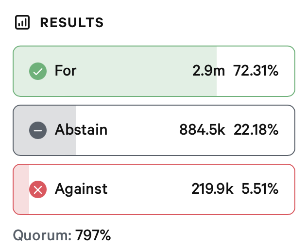 GFX Labs tweet media