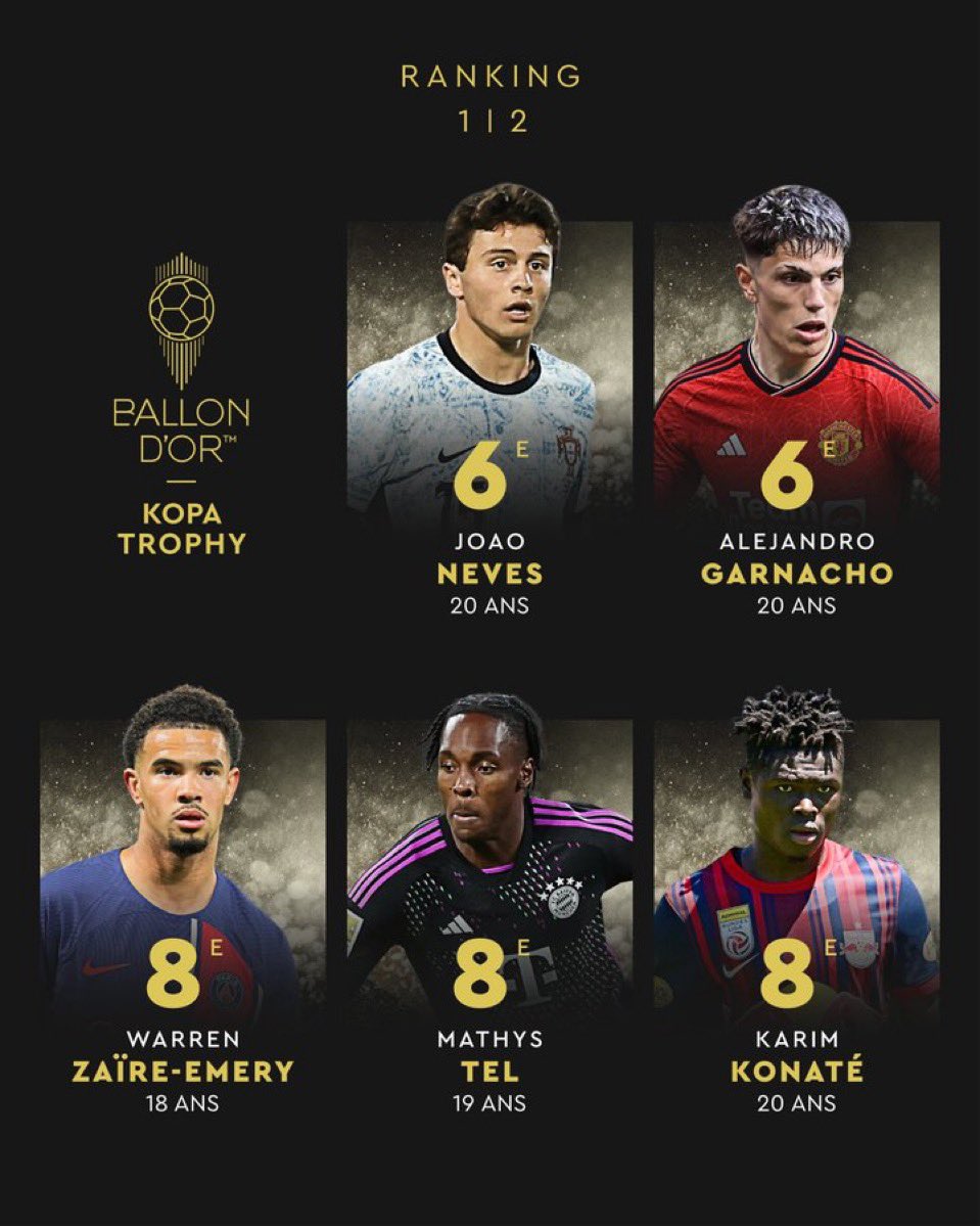 Mainoo's tweet image. Not even halfway through the season, and they&apos;ve already given up on our boys…