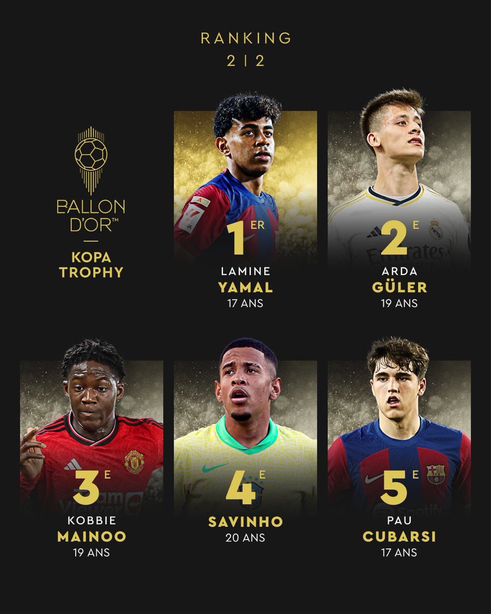 Mainoo's tweet image. Not even halfway through the season, and they&apos;ve already given up on our boys…