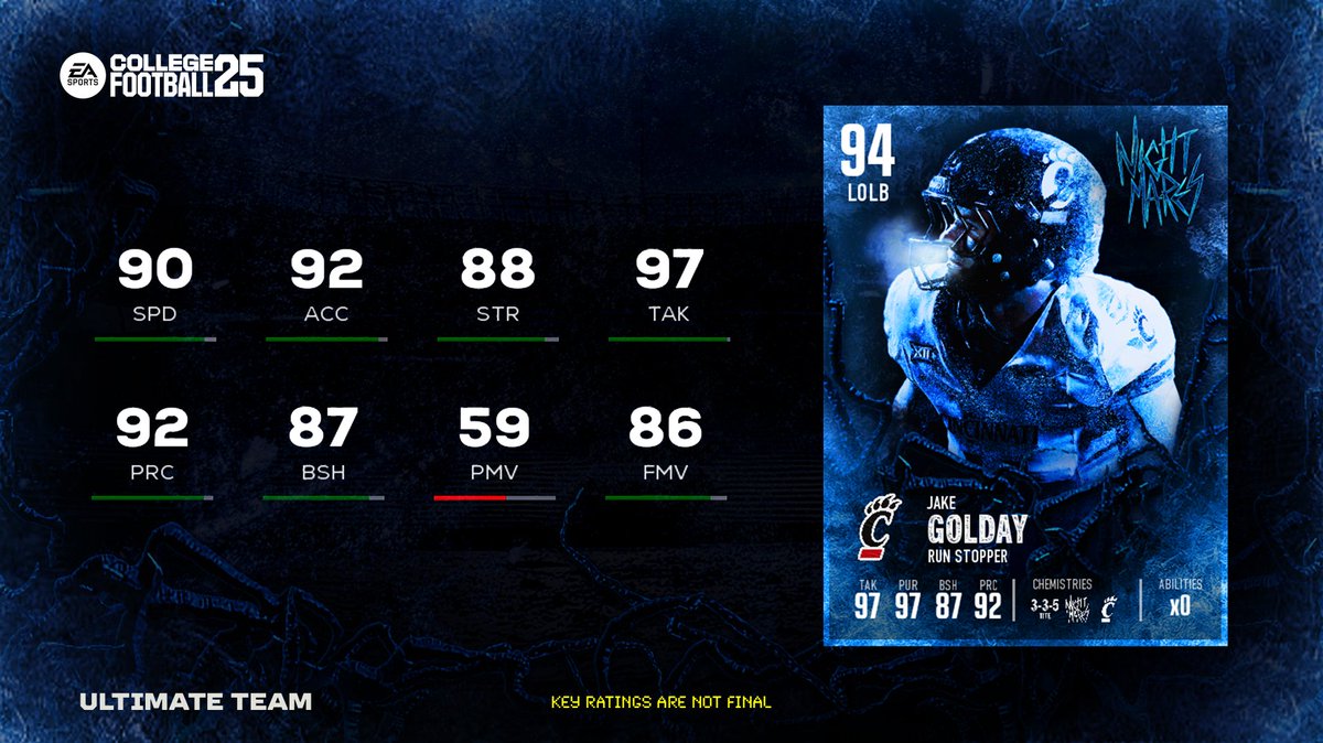 CFB Ultimate Team tweet media