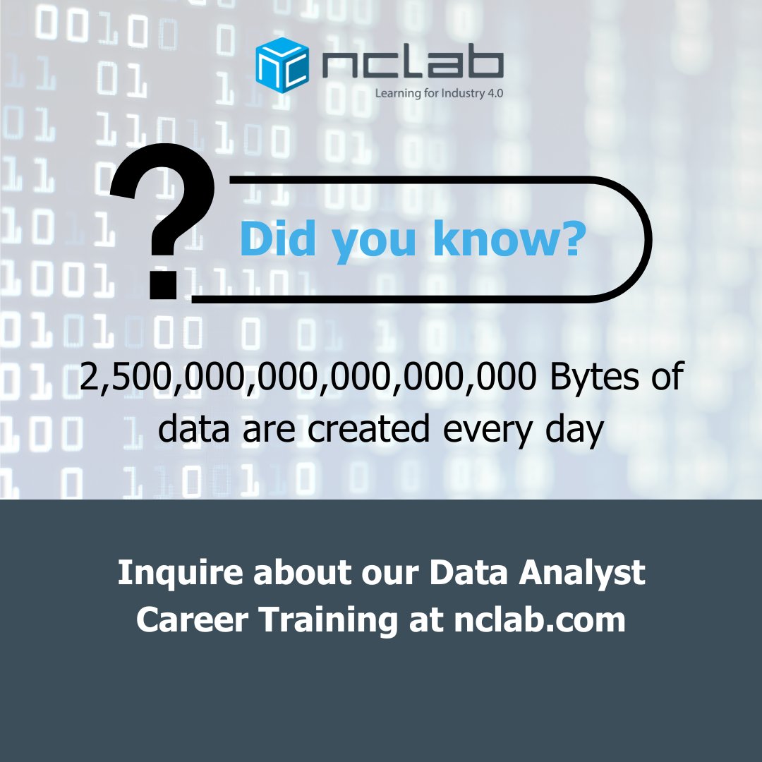 NCLabEdTech's tweet image. 💾 Did you know? A staggering 2.5 quintillion bytes of data are created every single day! 🌍📊

Unlock your potential in the world of data by training to become a Data Analyst. Gain the skills needed to navigate and make sense of this ever-growing data landscape. 🚀
