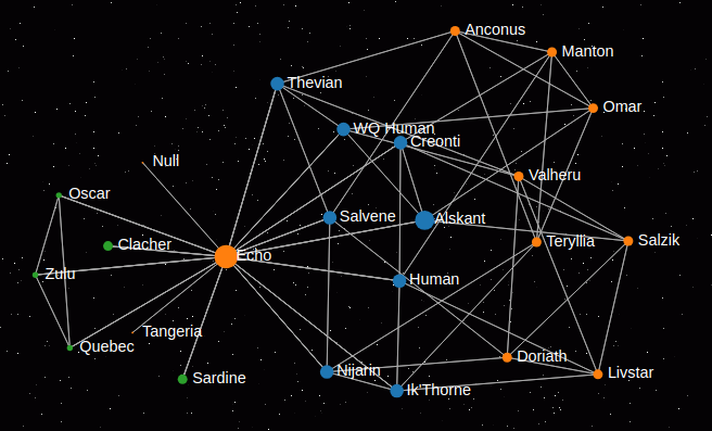 SMRealms's tweet image. Game 154 ("Cosmic Dust") is now open! This is the second round where permanent port destruction is enabled, and we continue to look for feedback about this feature. Happy holidays to all, and happy trading!