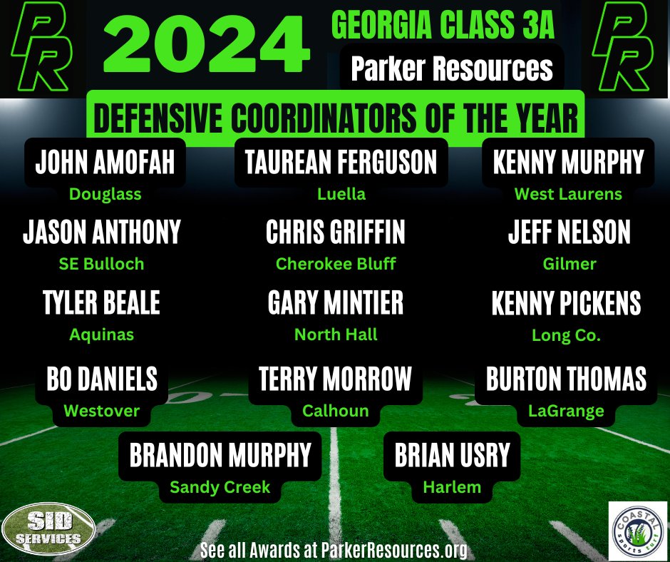 Congratulations to our 2024 Georgia High School Class 3A Defensive Coordinators of the Year!  If you know them, tag them and congratulate them!