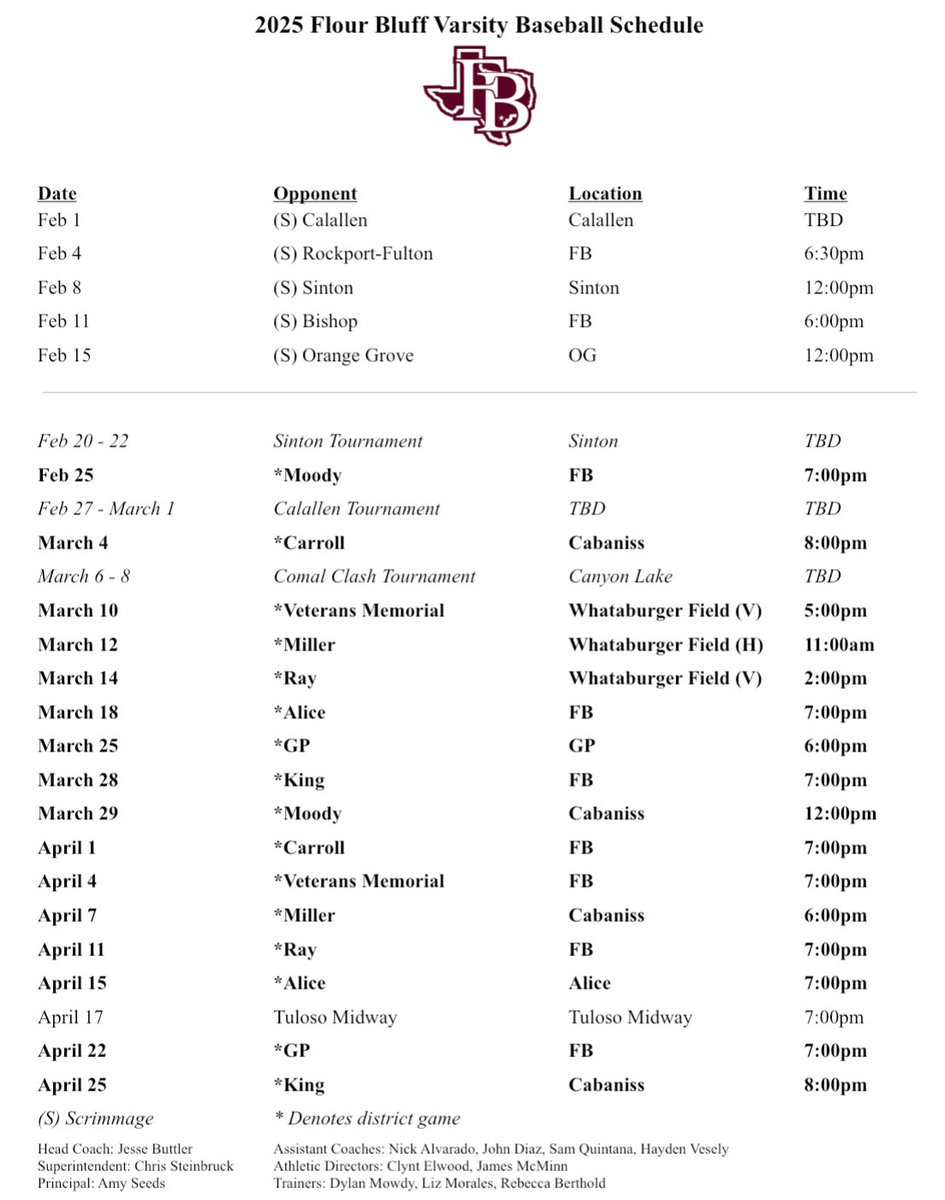 Let’s go!! <a href="/bluff_sports/">Flour Bluff Athletics</a>