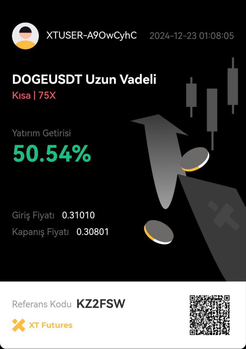 CryptofMajestic's tweet image. 🚀 12 Dakikalık Scalp Sinyalleri | Majestic Indicator
🔻 DOGEUSDT, XRPUSDT ve daha fazlası için yüksek başarı oranı!
📈 Son 10 işlemde başarı oranı: %90
🛡️ Stoplu ve disiplinli strateji
💡 Majestic Indicator tamamen ÜCRETSİZ!
🔽 İşlem Detayları:

DOGEUSDT Short (75x)
Yatırım…