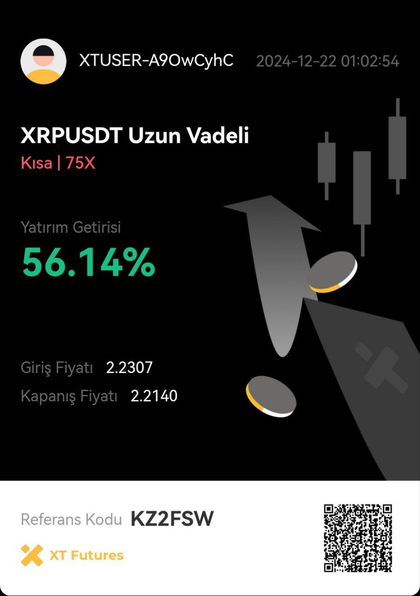 CryptofMajestic's tweet image. 🚀 12 Dakikalık Scalp Sinyalleri | Majestic Indicator
🔻 DOGEUSDT, XRPUSDT ve daha fazlası için yüksek başarı oranı!
📈 Son 10 işlemde başarı oranı: %90
🛡️ Stoplu ve disiplinli strateji
💡 Majestic Indicator tamamen ÜCRETSİZ!
🔽 İşlem Detayları:

DOGEUSDT Short (75x)
Yatırım…