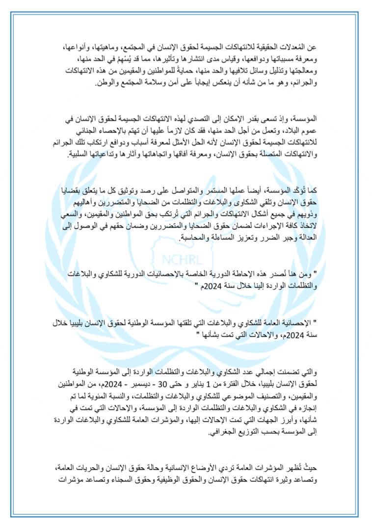 nchr_ly's tweet photo. ⏹️ #إيجـــــــاز_صحفـــــي 📄:🔽

بشأن الإحصائية العامة للشكاوي والبلاغات والتظلمات الواردة إلى المُؤسسَّةِ الوطنيّة لحُقوق الإنسَّان بليبيـا، خلال سنة 2024م في الفترة من 1 - يناير وإلى 30 - ديسمبر - 2024م

#NIHRL #دافعوا_عن_حقوق_الإنسان📢 
⏹️ #مكتب_الإعلام_والاتصال https://t.co/Dk3BpzYJzx