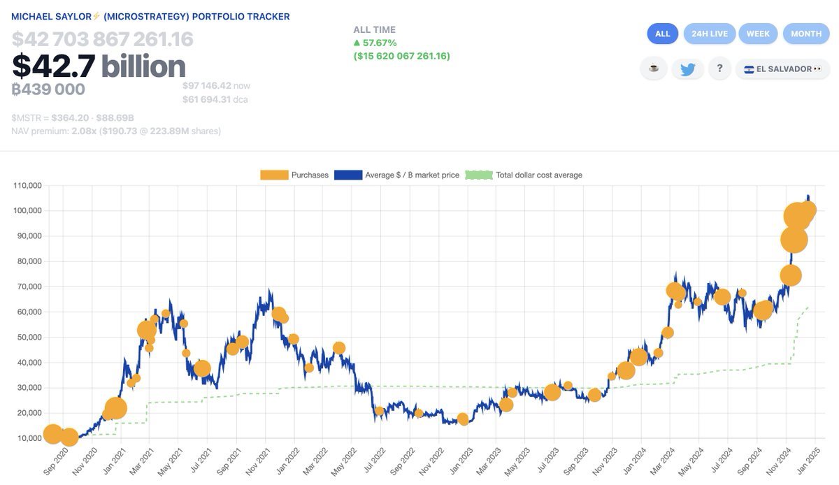 Sid Prabhu tweet media