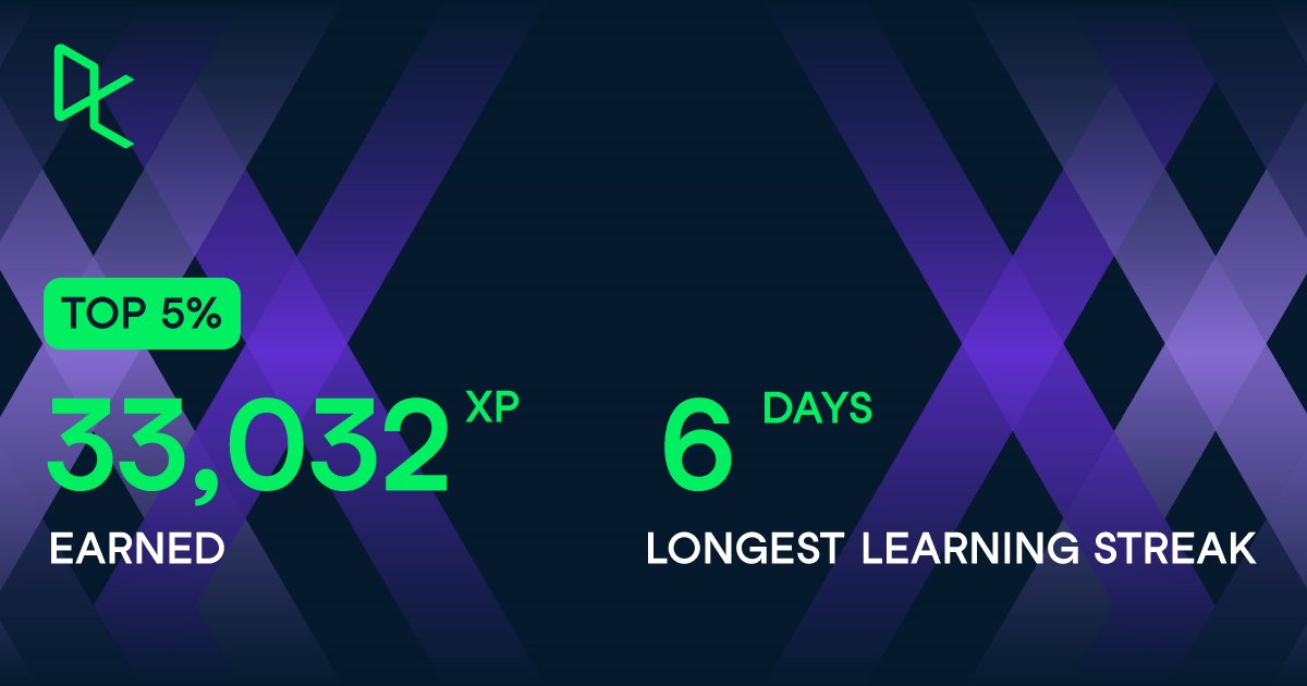 Datapharm📊📈 tweet media