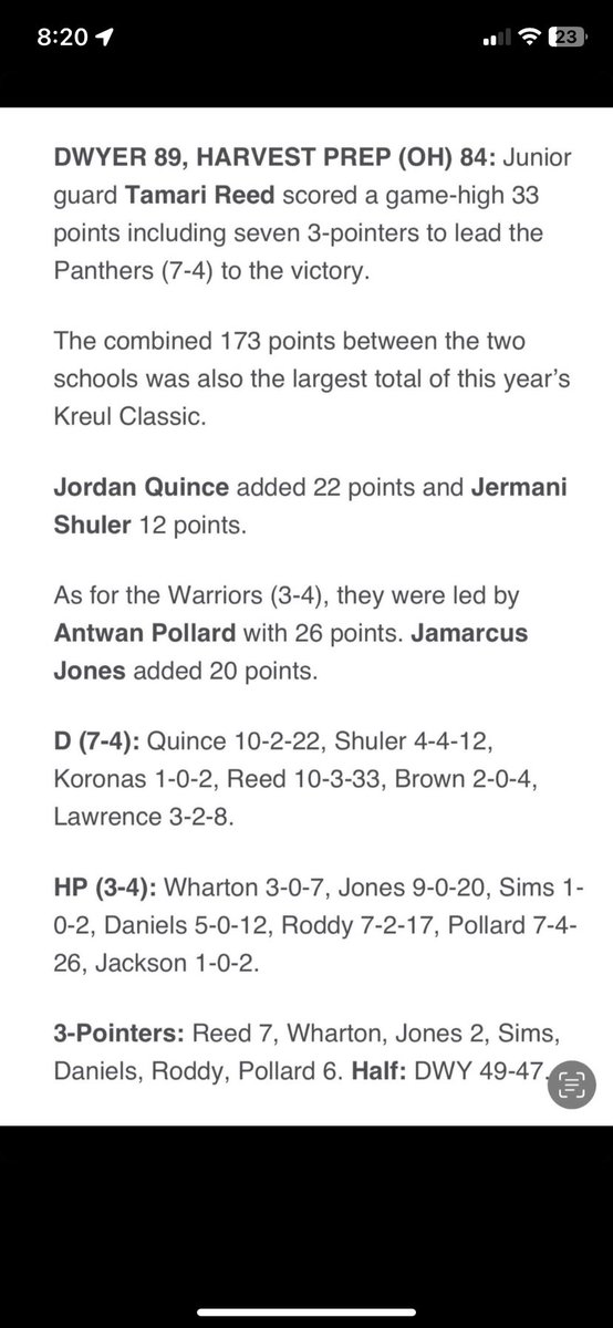 Stats for the last game at thekruelclassic