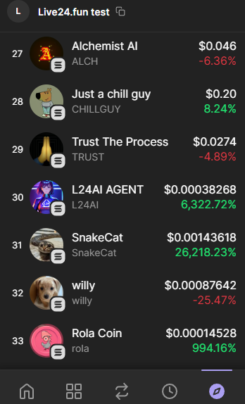 We're on FIRE!  L24AI AGENT has cracked the top 30 trending on <a href="/phantom/">Phantom</a>!  Let's keep climbing!

<a href="/L24AIAGENT/">L24 AI AGENT</a>
