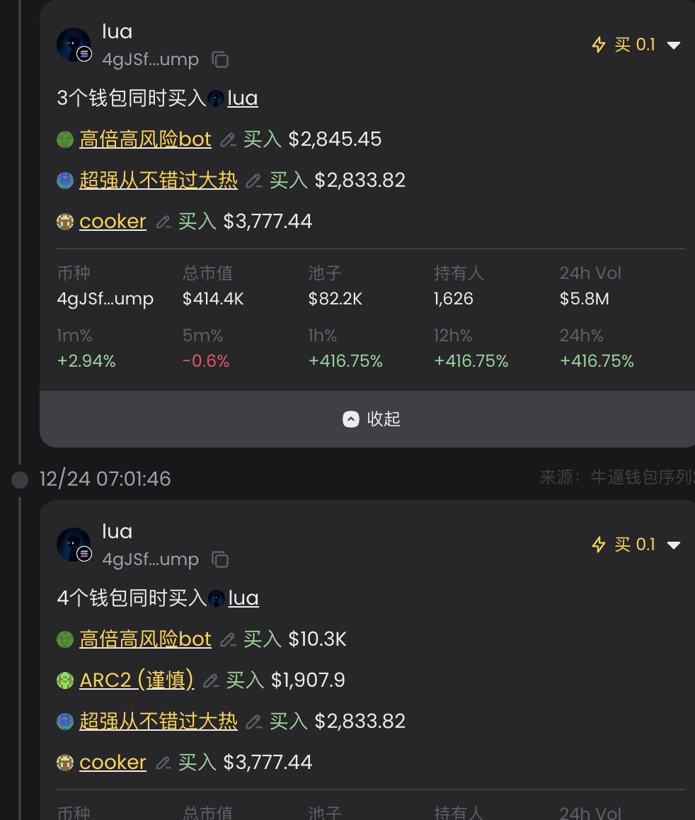 用debot.ai一大早起来监控到 吃了5倍