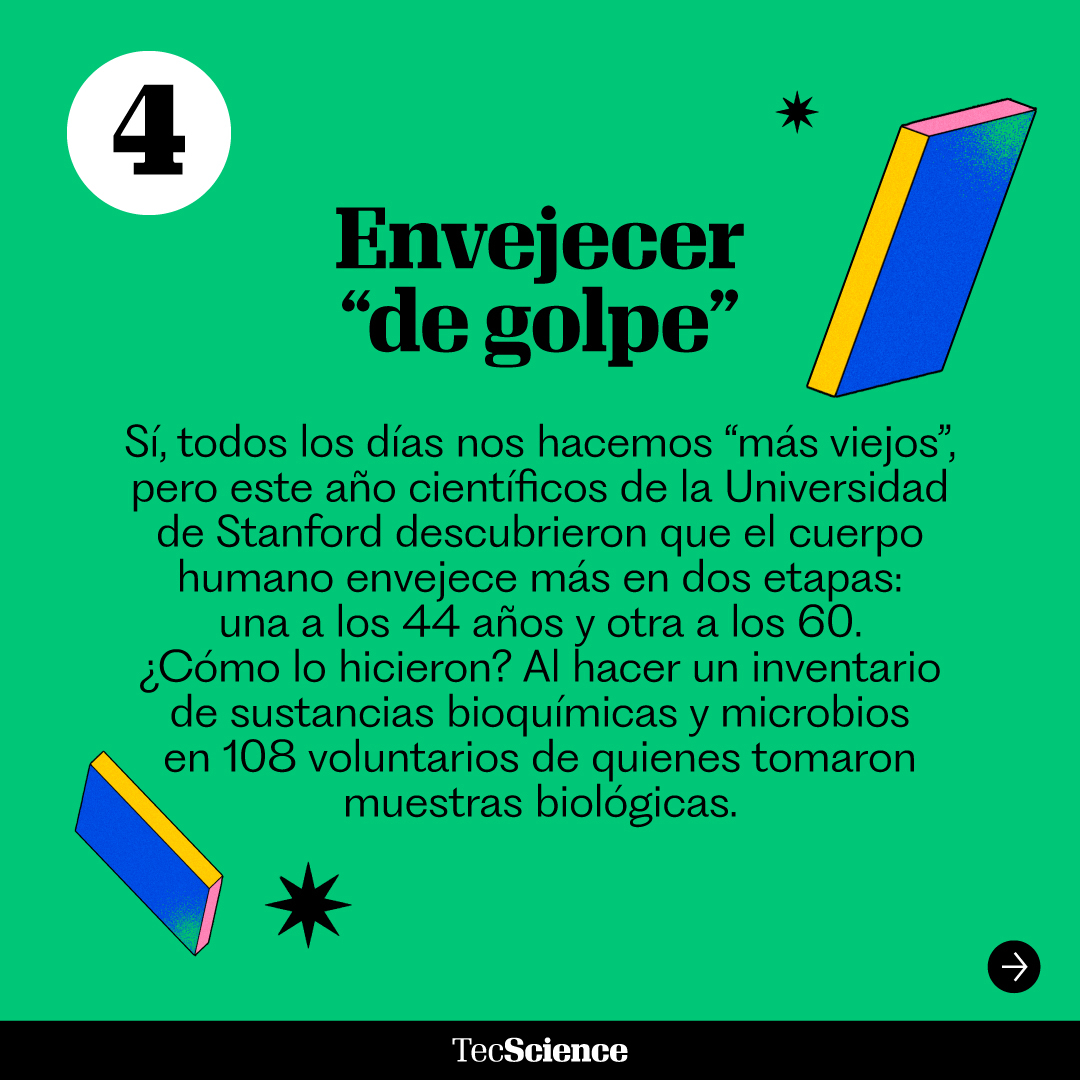 TecScience_'s tweet photo. @david_garza @GTorreAmione @jpmurra @DrJorgeValdez Cuéntanos, para ti, qué otros descubrimientos marcaron este 2024. 
https://t.co/bjrZX31Cab 

 #TecScience https://t.co/Q7T6dDiNk5