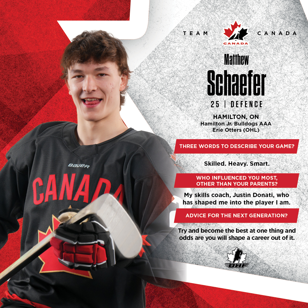 Hockey Canada tweet media