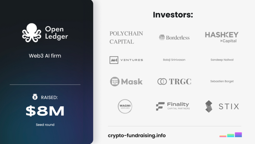 PeterTran_CT's tweet photo. 🔥Hướng dẫn testnet và chạy node Open Ledger

@OpenledgerHQ là dự án blockchain dữ liệu AI cung cấp cơ sở hạ tầng phi tập trung để tạo ra  các mô hình và tác nhân AI bằng cách tận dụng Datanet để thu thập và quản lý dữ liệu.

Dự án gọi vốn được 8M $ có sự tham gia của các Backer như: Polychain,  Borderless Capital, Haskey..v.v

OpenLedger #Testnet là bước đầu tiên và là nền tảng trong việc xây dựng hệ sinh thái OpenLedger. Trong roadmap và tokenomic có hơn 50% token sẽ được #Airdrop cho cộng đồng.

Giai đoạn testnet & Run node sớm sẽ mang lại nhiều lợi ích cho user tham gia chạy #node và kiếm điểm PTS thông qua hoạt động Engage Social và cài node trên Androi (trên PC và IOS chưa có bản cài đặt)

HƯỚNG DẪN:
1. Tham gia Discord: https://t.co/HZRmyq2vd0

2. Truy cập: https://t.co/VQOwklmJZl
- Đăng ký tài khoản bằng Gmail
- Daily Reward mỗi ngầy click 1 lần để nhận 50 PTS

3. Chuyển qua tab Missions & Rewards
- Kết nối tài khoản twitter & Discord để nhận thêm điểm PTS
- Dùng điện thoại HĐH Androi Click "Dowload node" để dowload File APK về cài đặt

🔰Lưu ý: Vì là dự án mới nên anh em cần cân nhắc rủi ro trước khi cài đặt trên thiết bị của mình và khá lag nên có thể chụp màn ảnh báo lỗi gửi feedback trên kênh Discord để kiếm Role luôn.

4. Nhiệm vụ Engage Social
- Thời gian: 21/12/2024 - 20/01/2025
- Click tab Engage & Earn hoặc vào link: https://t.co/09oV95TjHw
- Chọn đăng nhập vào tài khoản bằng tài khoản X đã kết nối ở bước 2
- Làm các nhiệm vụ hiển thị bên dưới như: Follow @OpenLedgerHQ, dùng Hashtag #Opnup để cmt trong bài viết trên X của dự án, Like, RT...