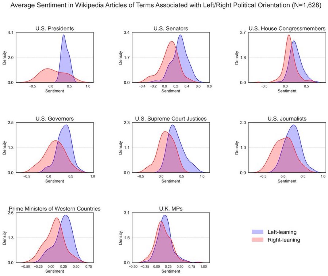 The Rabbit Hole tweet media