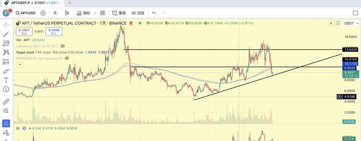RI ROBIN 🔶 tweet media