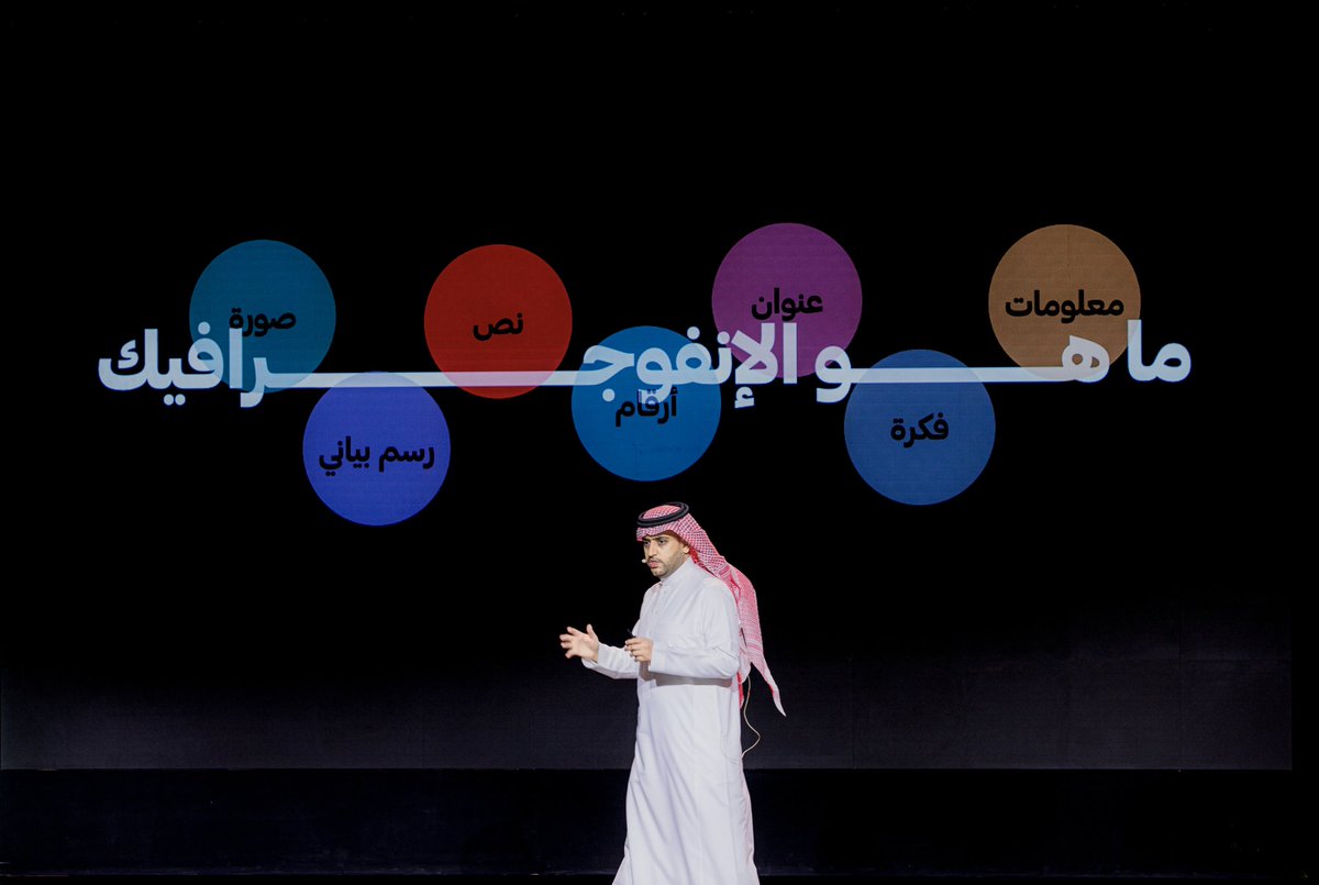 عزام العمري tweet media