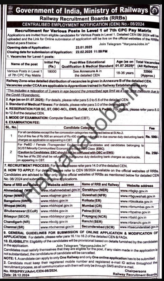 RRB GROUP D vacancy increase karo. 
<a href="/ShivaGopalMish1/">Shiva Gopal Mishra</a>
<a href="/RailMinIndia/">Ministry of Railways</a>
<a href="/PMOIndia/">PMO India</a>
<a href="/IR_CRB/">RB CRB</a>
<a href="/AshwiniVaishnaw/">Ashwini Vaishnaw</a>
#RailwayLevel1_1Lakh_VacancyDo
#RailwayLevel1_1Lakh_VacancyDo