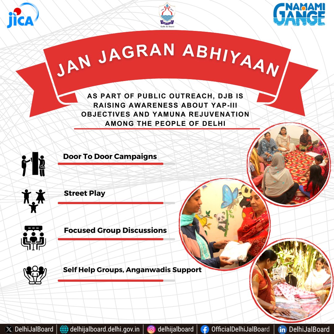 DelhiJalBoard's tweet image. !!हाथ मिलेंगे तभी तो यमुना के हालत बदलेंगे!!
यमुना दिल्ली की ज़िम्मेदारी है
अब इसके संरक्षण की बारी है!
.
.
.
#DjbOnMissionMode #DJB4U #YamunaActionPlan_3 #SaveYamuna  #SwachYamunaSwasthDelhi #CleanYamuna
