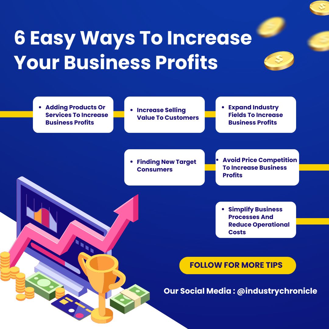 IndChronicleMag's tweet image. Unlock the secret to higher profits with these six proven strategies! From adding new products to streamlining processes, every step is designed to boost your bottom line. Start today and see the difference in your business growth!

#BusinessGrowth #ProfitabilityTips
