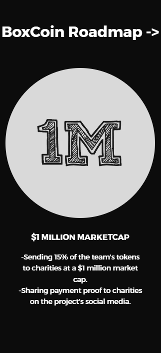 BoxCoin_sol's tweet photo. 🚩Report
after 17H we are now in6.7K marketcap with this roadmap (lol)
-----------------
https://t.co/skcMno5USa
-----------------
#memecoin #charity #GivingBack #crypto #ElonMusk #CryptoCommunity #HelpingHands #FutureOfGiving https://t.co/0oy1EQpHTJ
