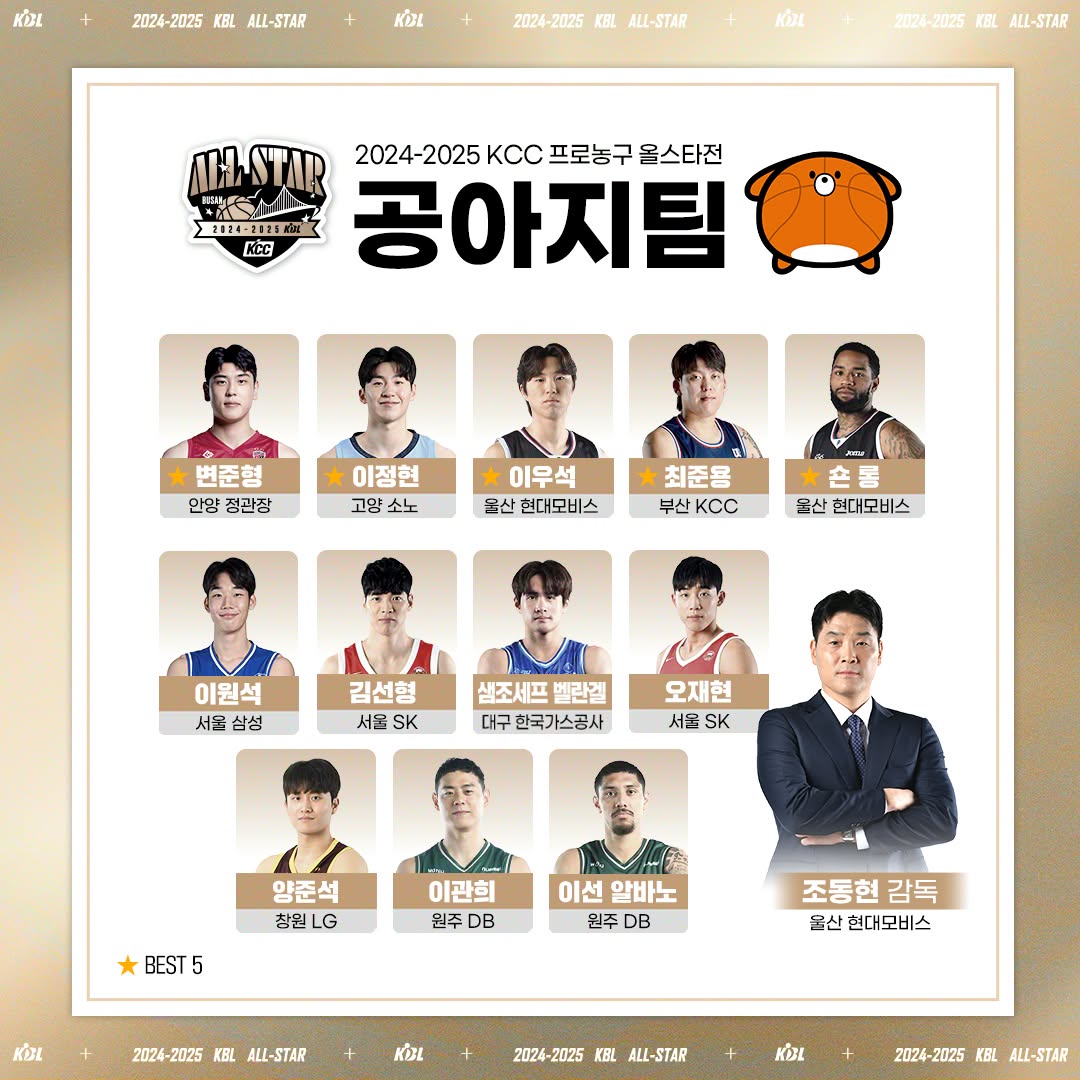 📌24-25 KBL 올스타 크블몽 vs 공아지
크블몽 베5 : 유기상-허훈-허웅-안영준-워니
공아지 베5 : 변준형-이정현-이우석-최준용-숀롱