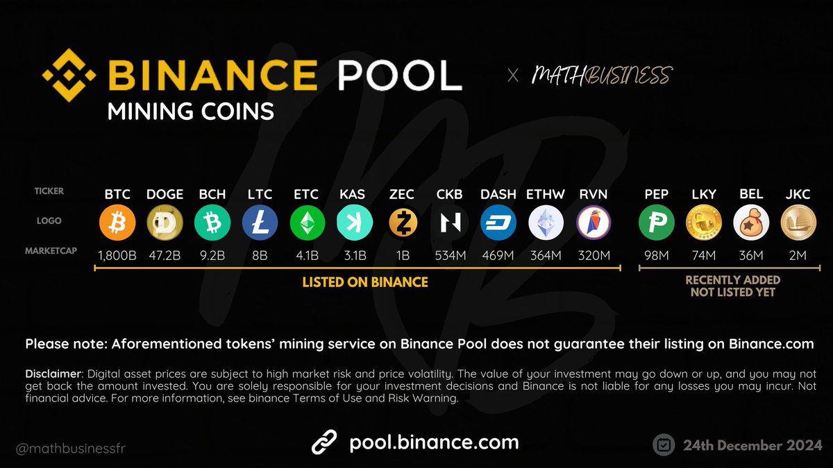 Probably nothing 🫣