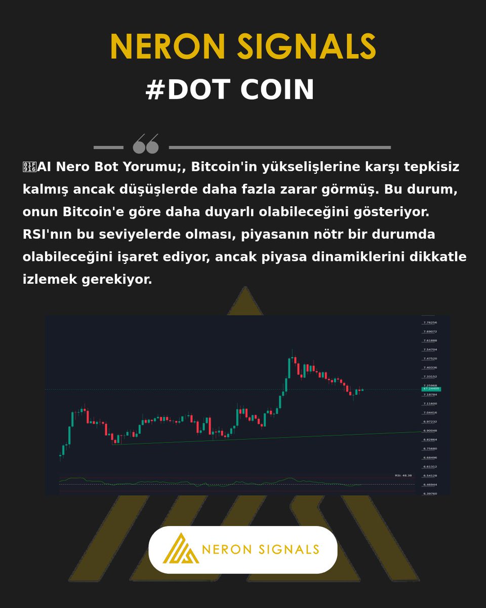 NeronSignals's tweet photo. #DOT Grafigi ve AI Nero Bot yorumu.
Tum hizmetlerimiz: https://t.co/0ylsAi71hM
#DOT #DOTCHART #CHART #NeronSignals #crypto #Binance #AICrypto #kripto #analiz https://t.co/6ys9tBNSz9