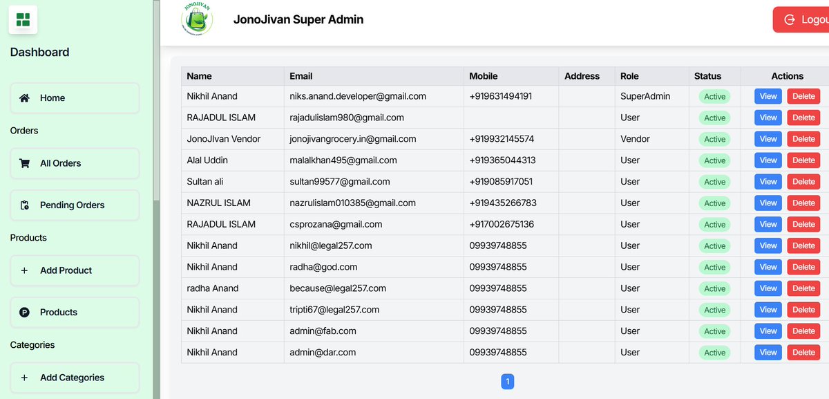 niks_developer's tweet image. Just finished designing the admin panel for JonoJivan Super Admin 🚀. Clean, responsive, and packed with functionality! 👨‍💻✨
What do you think? Feedback is welcome! 🔥 #UIDesign #AdminPanel #webdevelopment