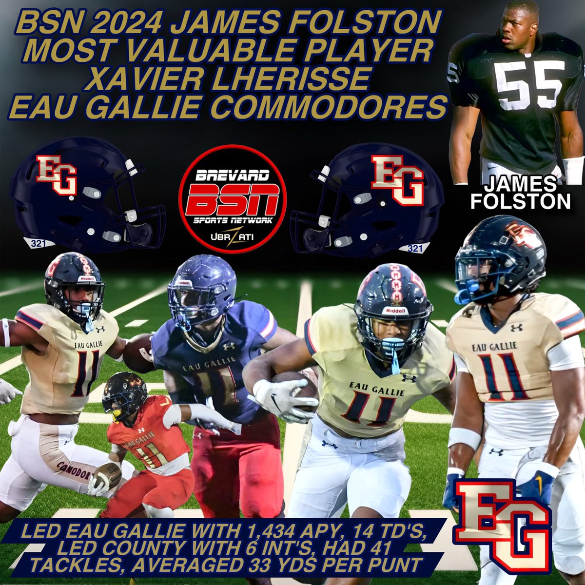 BrevardSportsNetwork (@sportsbrevard) on Twitter photo Congratulations to the 2024 <a href="/J55FoFo/">James Folston Sr.</a> <a href="/SportsBrevard/">BrevardSportsNetwork</a> James Folston Most Valuable Player award winner in #BrevardCounty the <a href="/eghscommodores/">Commodore Football</a> <a href="/XavierXEL11/">Xavier Lherisse</a> Congratulations to the 2024 <a href="/J55FoFo/">James Folston Sr.</a> <a href="/SportsBrevard/">BrevardSportsNetwork</a> James Folston Most Valuable Player award winner in #BrevardCounty the <a href="/eghscommodores/">Commodore Football</a> <a href="/XavierXEL11/">Xavier Lherisse</a>